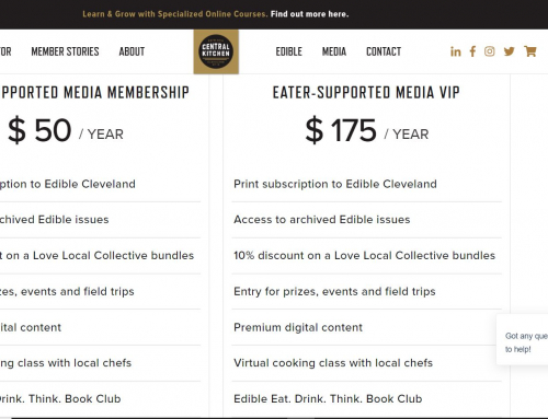 The Central Kitchen – The Membership BuildOut