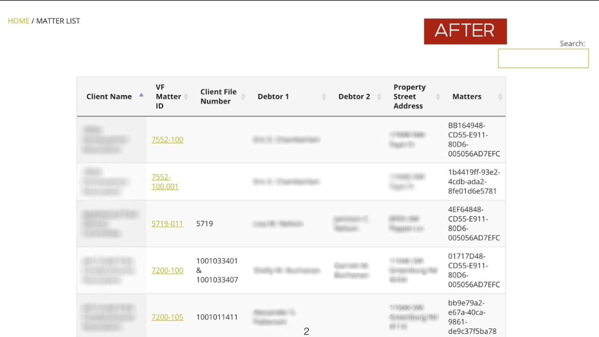 Proportal for case management