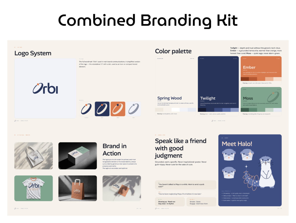 Orbi Branding Kit designed by Noventum
