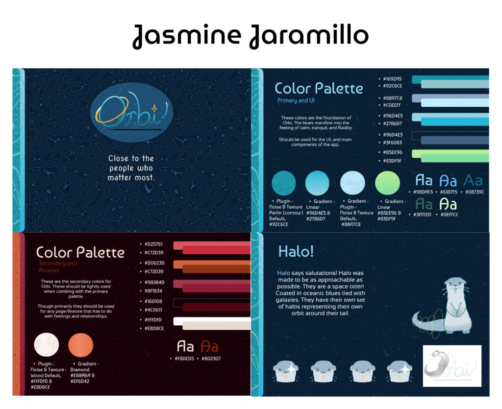 Orbi Branding Kit by Jasmine